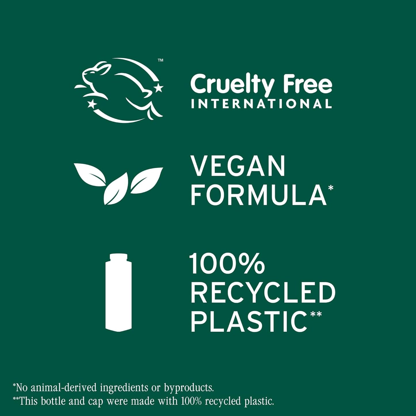 Biolage - Volume Bloom Shampoo - 1 L / 33.8 FL oz