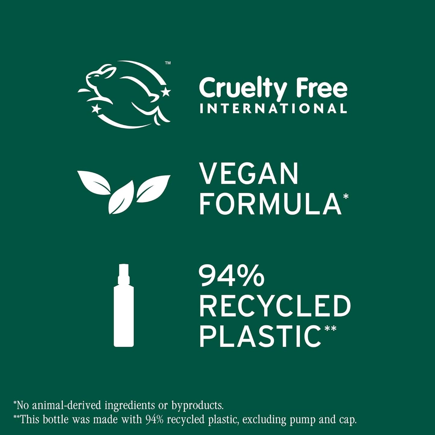 Biolage - Volume Boost Root Lift Spray - 250ml / 8.5oz