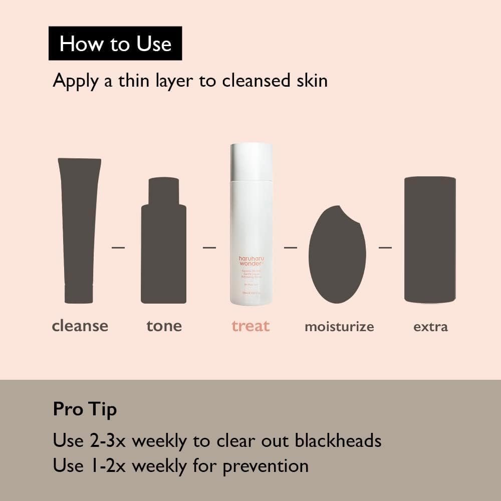 Haruharu Wonder Centella 3 Percent PHA Gentle Liquid Exfoliating Serum 120mL / 4.06 fl oz