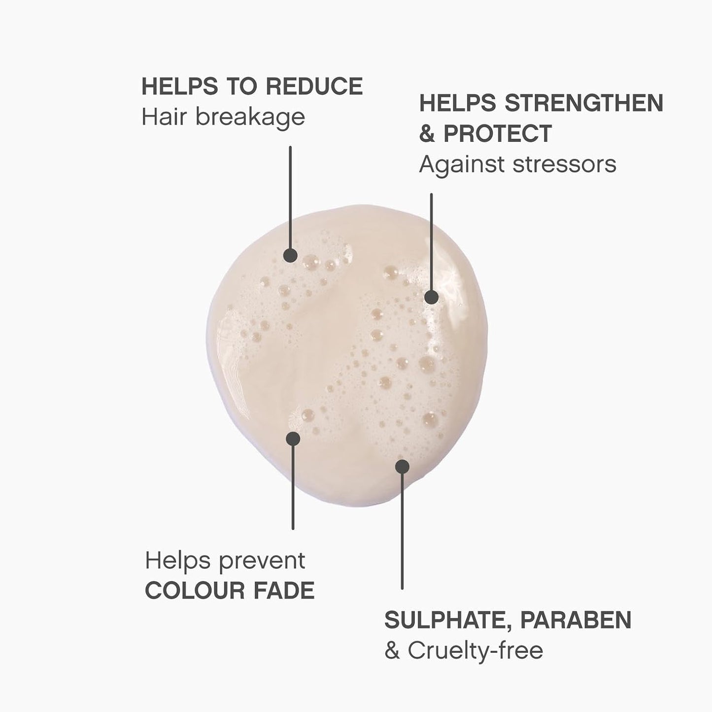 Kevin Murphy - Angel Wash & Angel Rinse Duo - 500mL / 16.9oz
