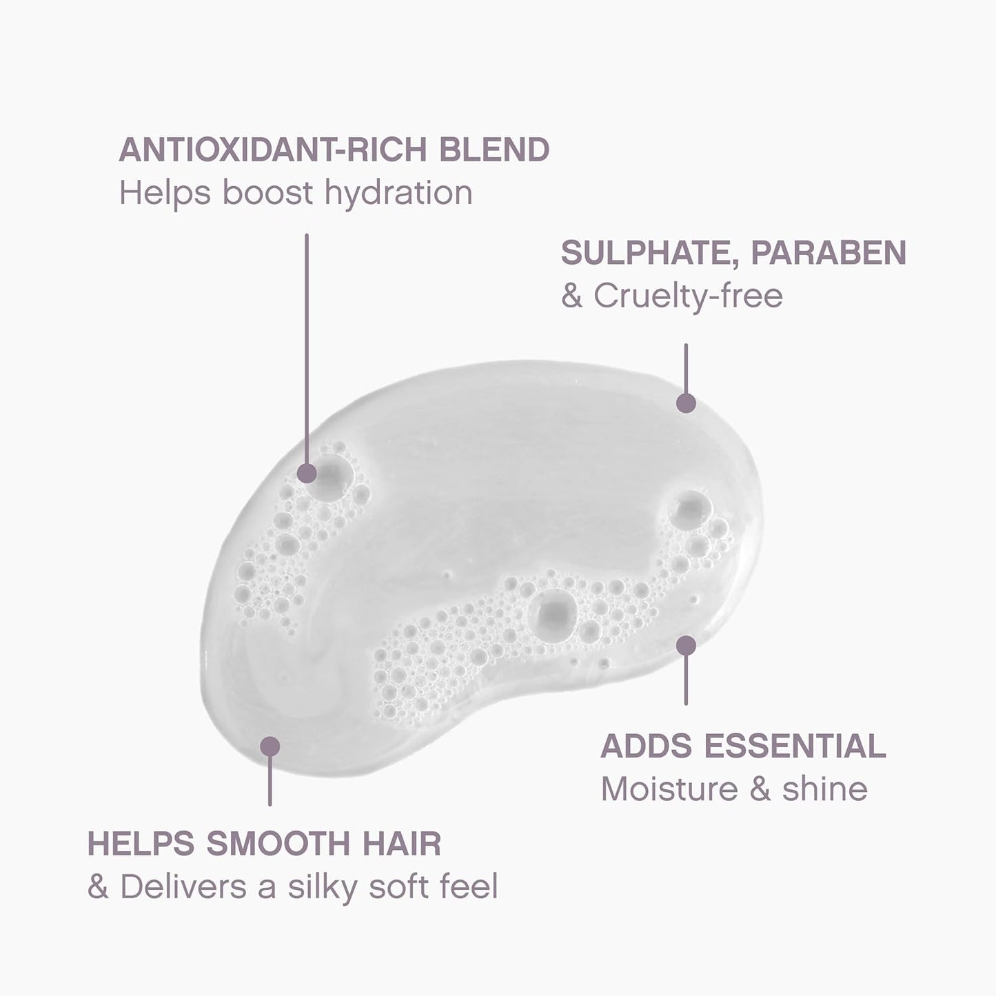 Kevin Murphy - Hydrate Me Wash - 1L / 33.6 Fl oz