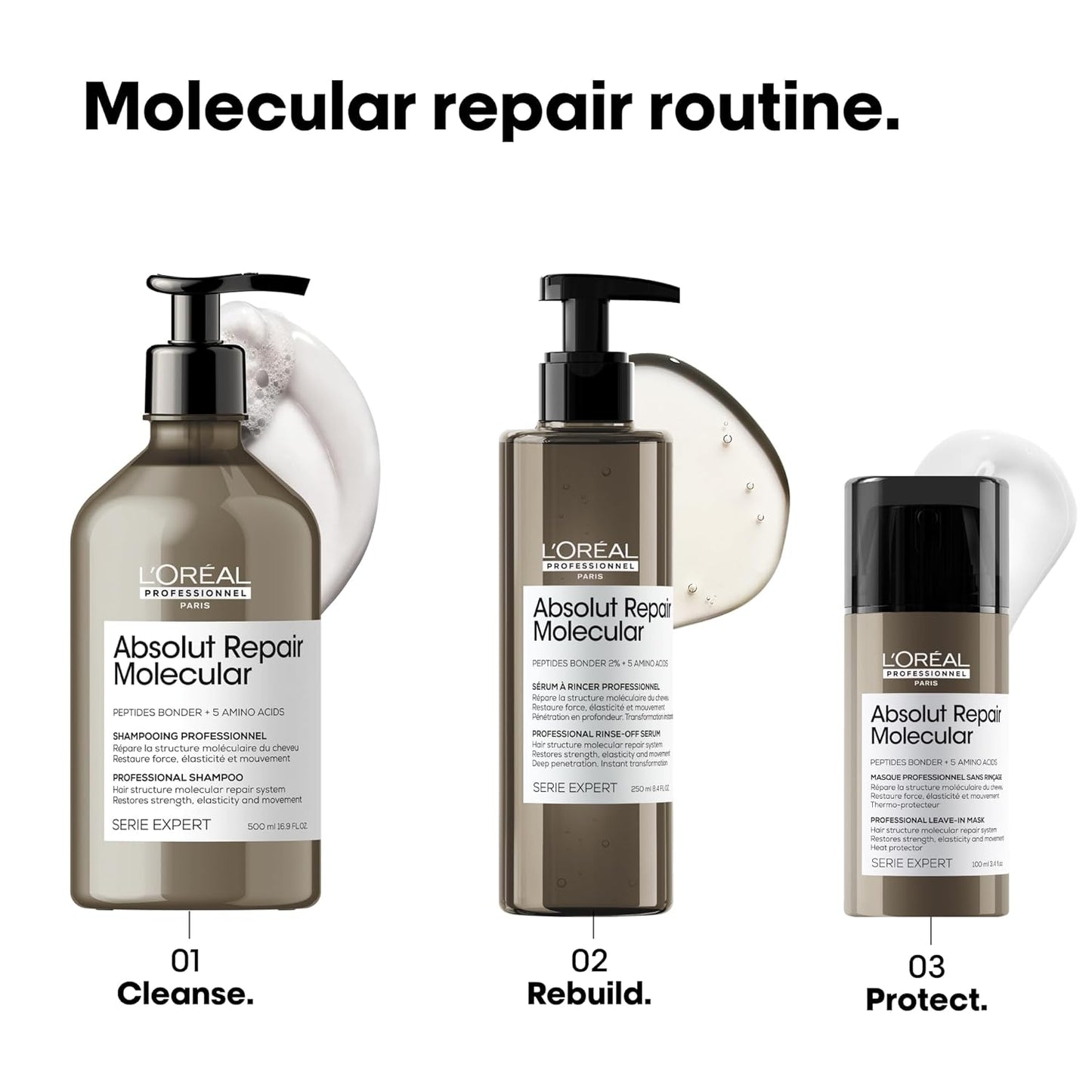 L'Oreal Professionnel - Absolut Repair Molecular Cosmic Collection -