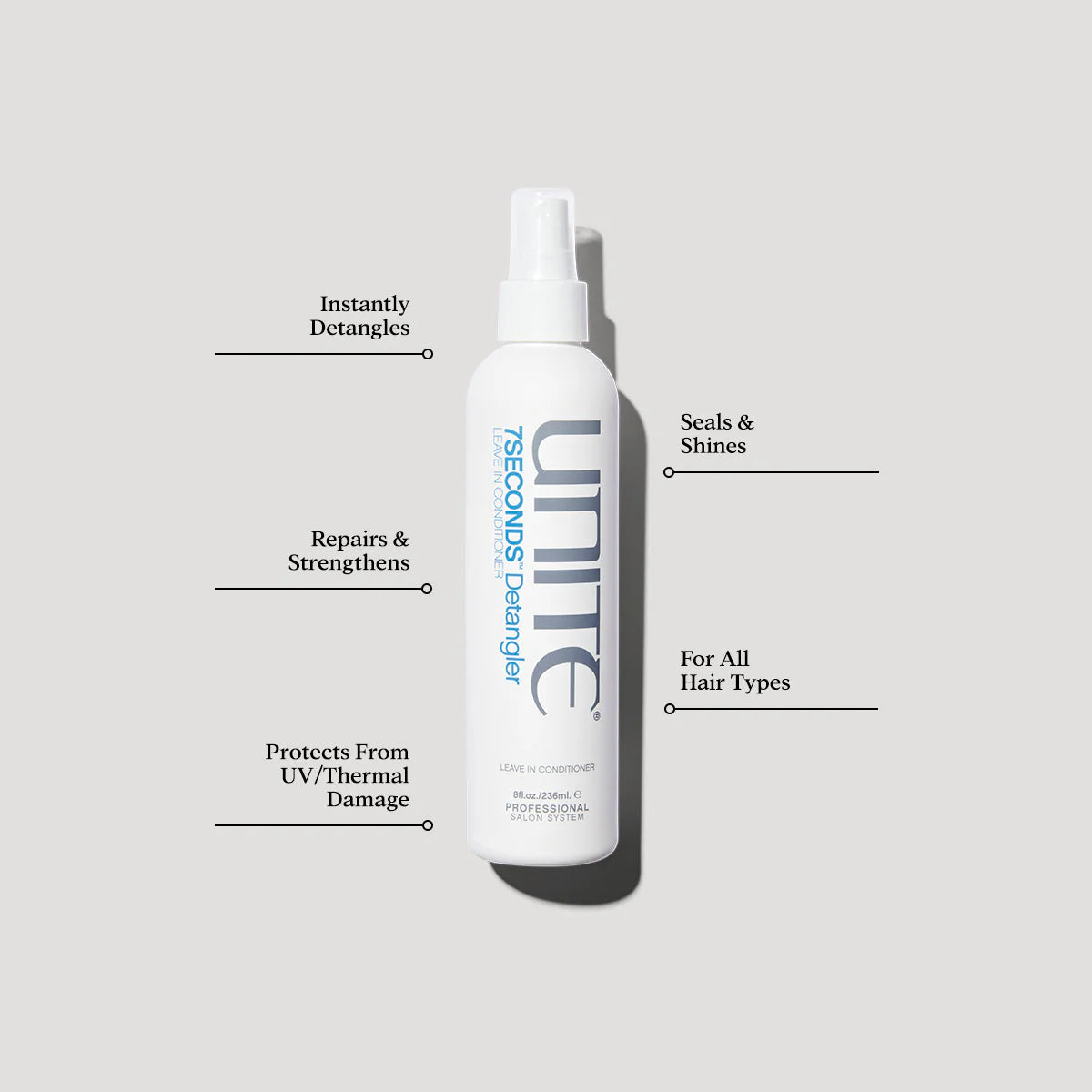 UNITE - 7 Seconds Conditioner - 2 oz / 59ml