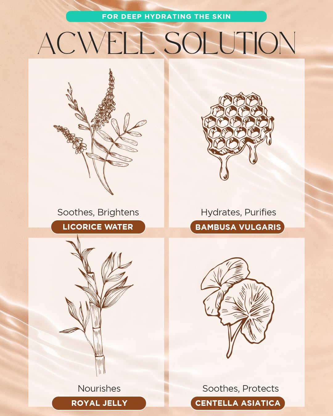 ACWELL Licorice pH Balancing Essence Mist 100mL / 3.38 fl oz