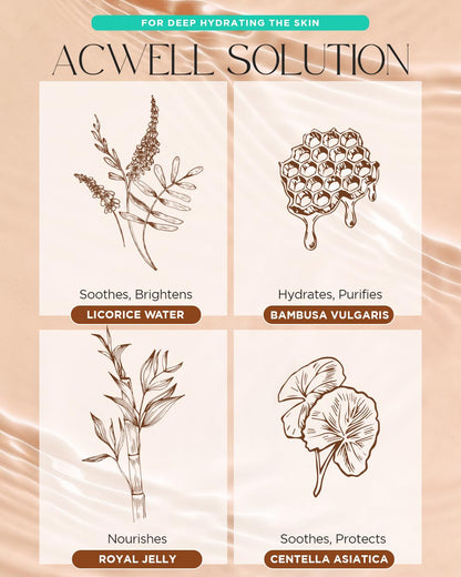 ACWELL Licorice pH Balancing Essence Mist 100mL / 3.38 fl oz