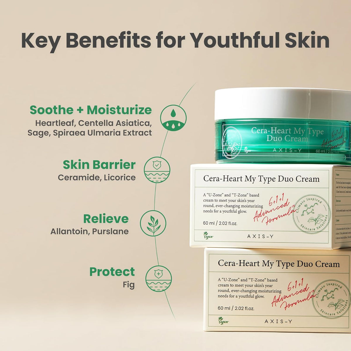 AXIS-Y Cera-Heart My Type Duo Cream 60 mL (2.02 fl oz) Moisturizer AXIS-Y