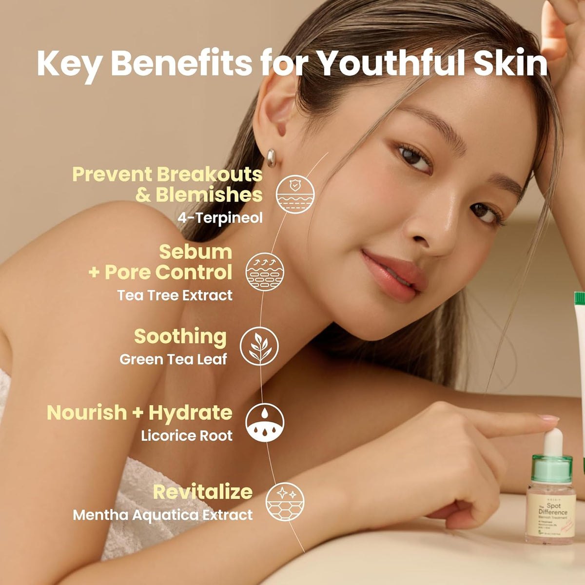 AXIS-Y Spot the Difference Blemish Treatment 15 mL (0.5 fl oz) Treatment AXIS-Y
