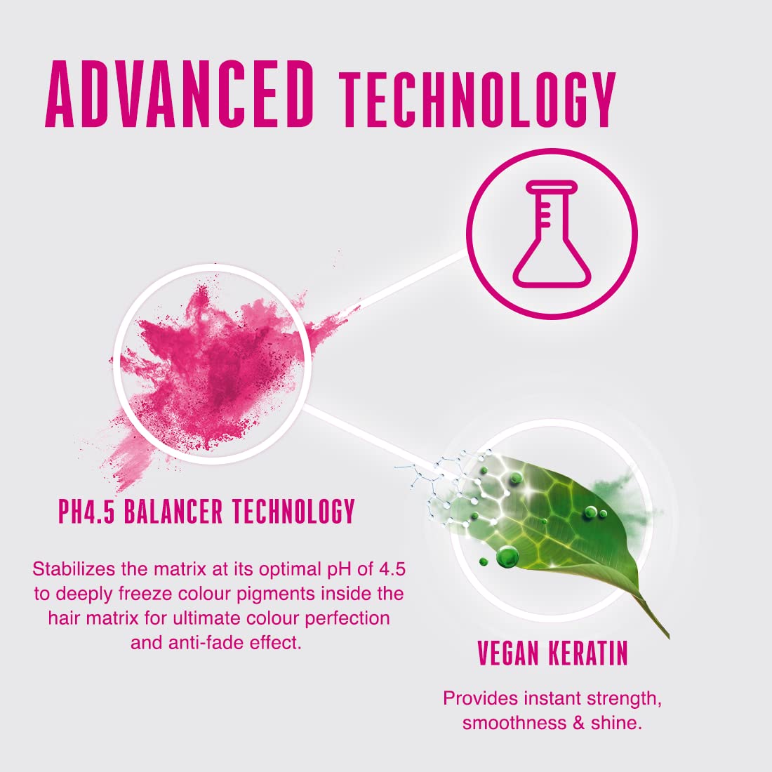 BC Bonacure Color Freeze Conditioner 200L: (6.76 fl oz) Conditioner BC Bonacure