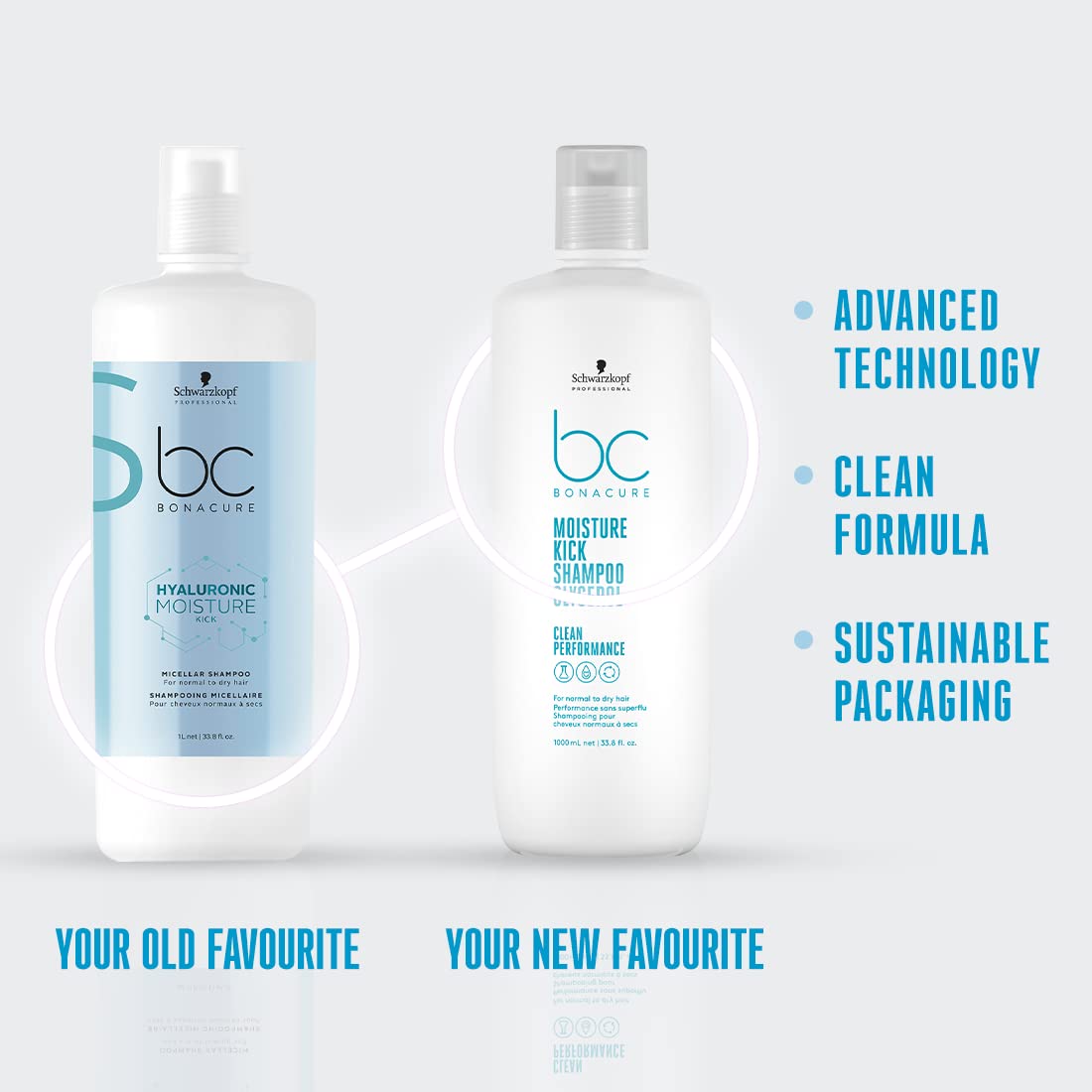 BC Bonacure Moisture Kick Shampoo 1000ml/33.8oz [Beauty] Beauty BC Bonacure