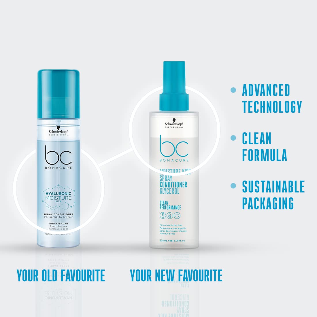 BC Bonacure Moisture Kick Spray Conditioner 200 mL (6.7 fl oz) Treatment BC Bonacure