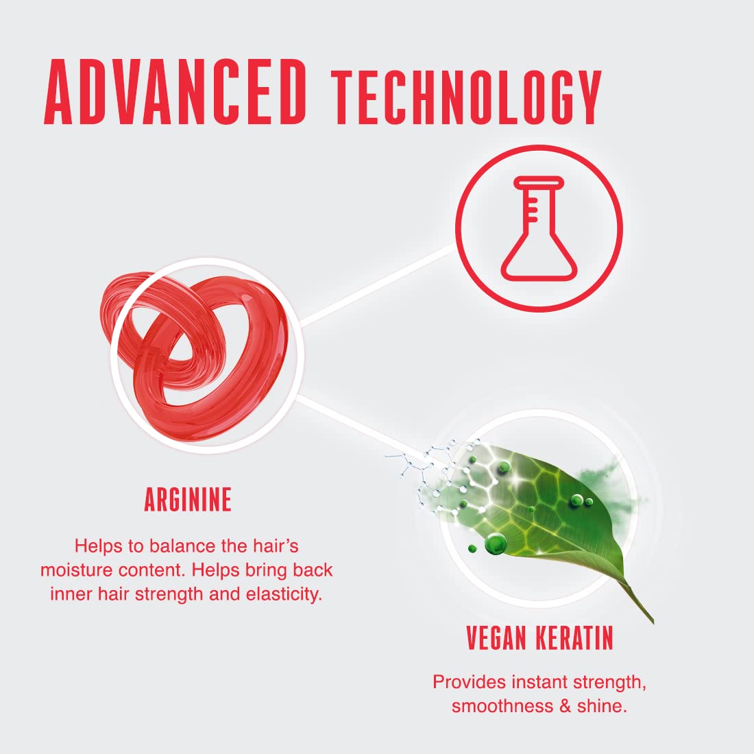 BC Bonacure Repair Rescue Conditioner 1 L (33.8 fl oz) Conditioner BC Bonacure