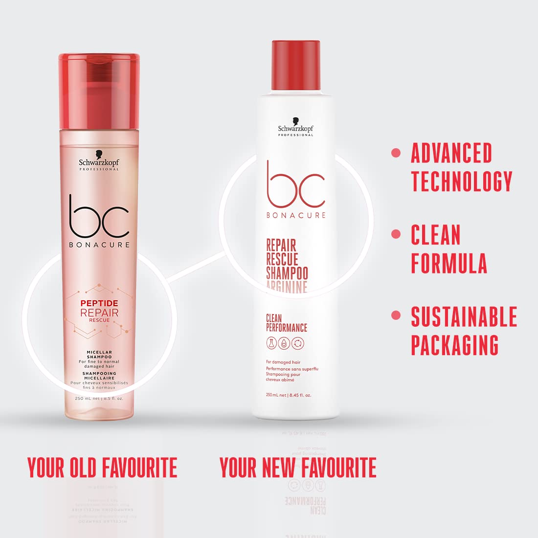 BC Bonacure Repair Rescue Shampoo 250 mL (8.45 fl oz) Shampoo BC Bonacure