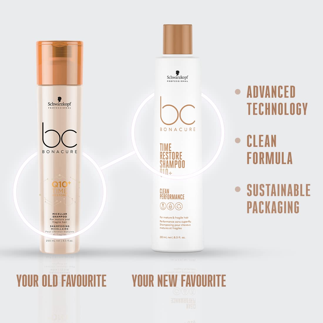 BC Bonacure - Time Restore Shampoo Q10+ - 8.5oz / 250ml [Beauty] Beauty BC Bonacure