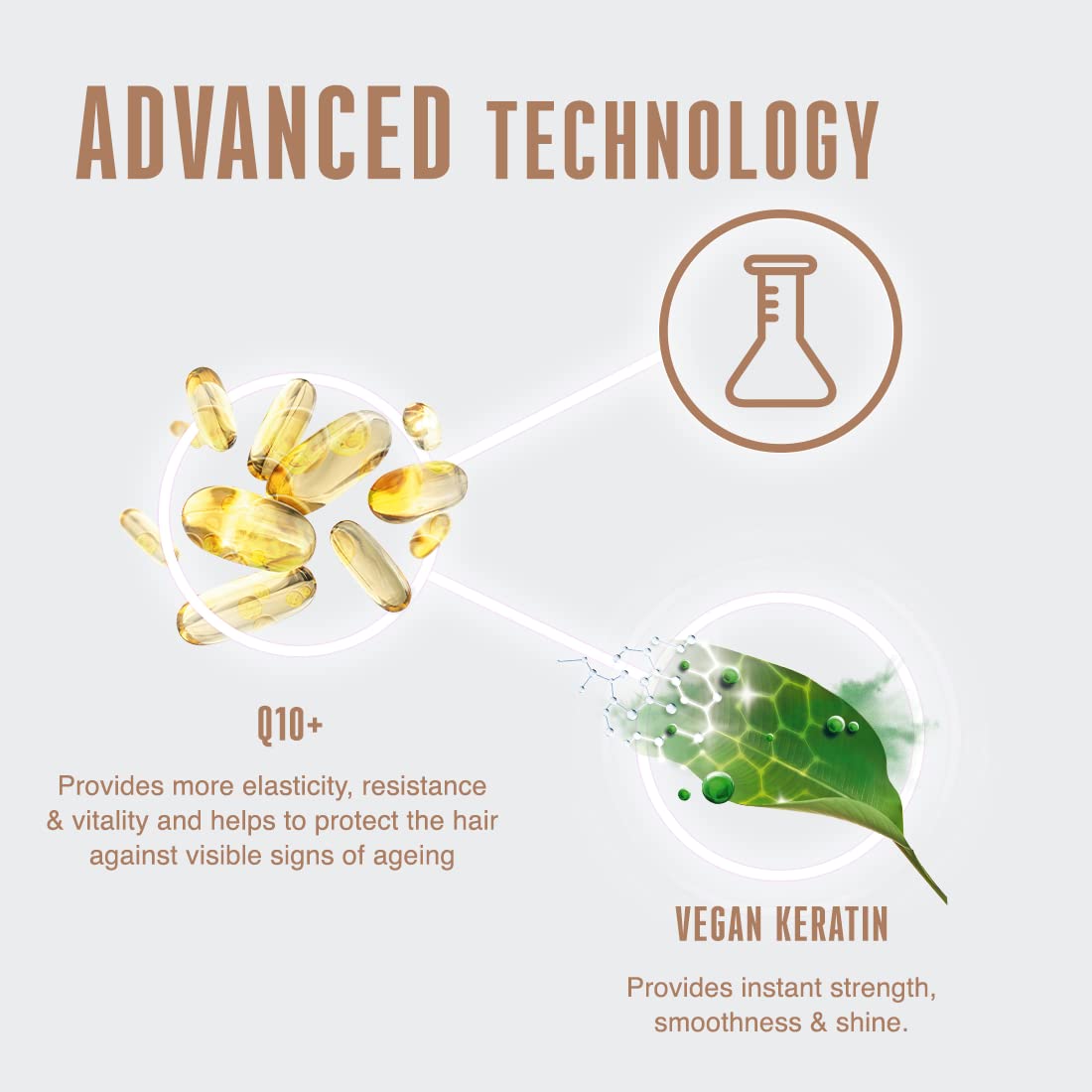 BC Bonacure - Time Restore Shampoo Q10+ - 8.5oz / 250ml [Beauty] Beauty BC Bonacure