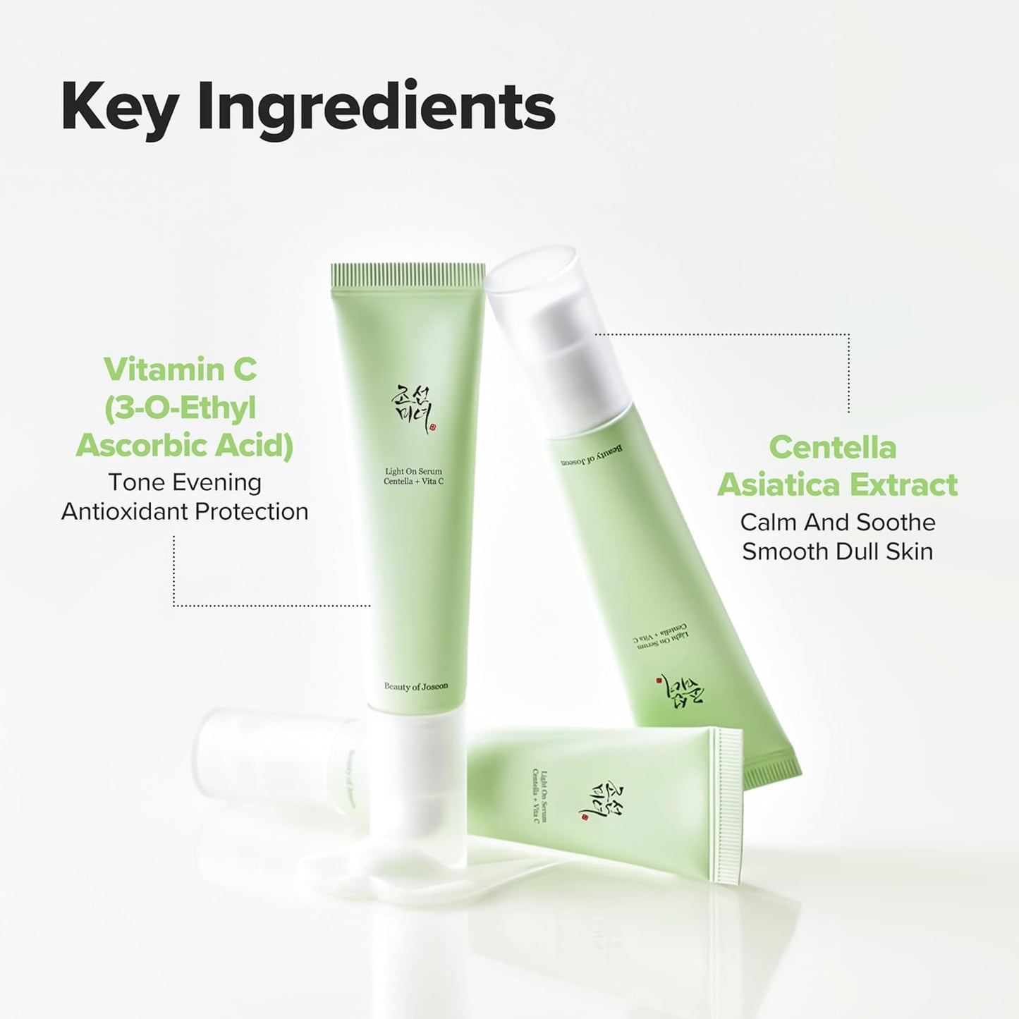 Beauty of Joseon Light On Centella Vita C Serum 30mL / 1.01 fl oz