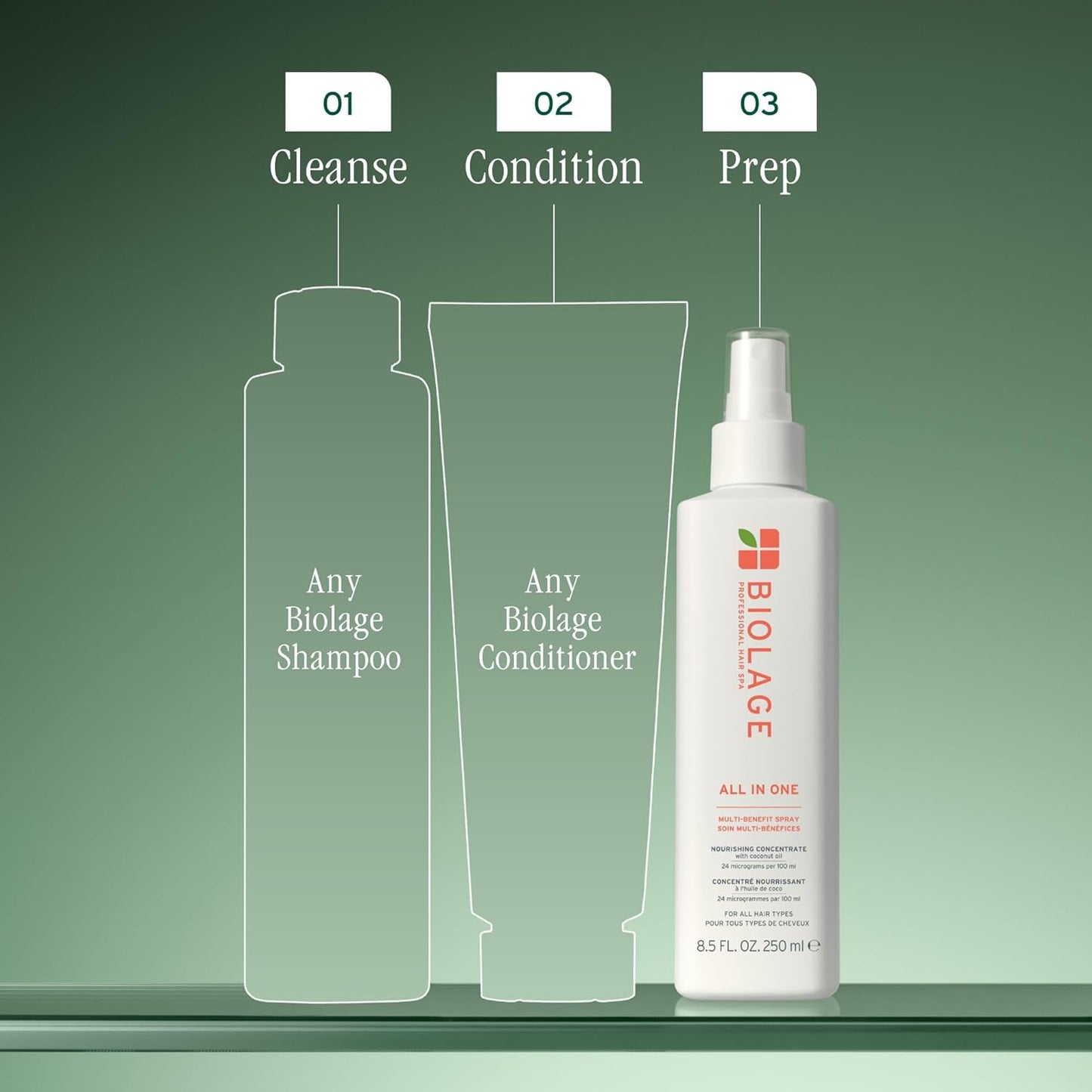 Biolage - All In One Multi Benefit Spray- 400ml / 13.5oz [Beauty]