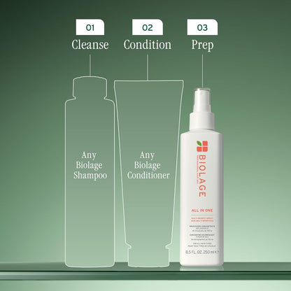 Biolage - All In One Multi Benefit Spray- 400ml / 13.5oz [Beauty]