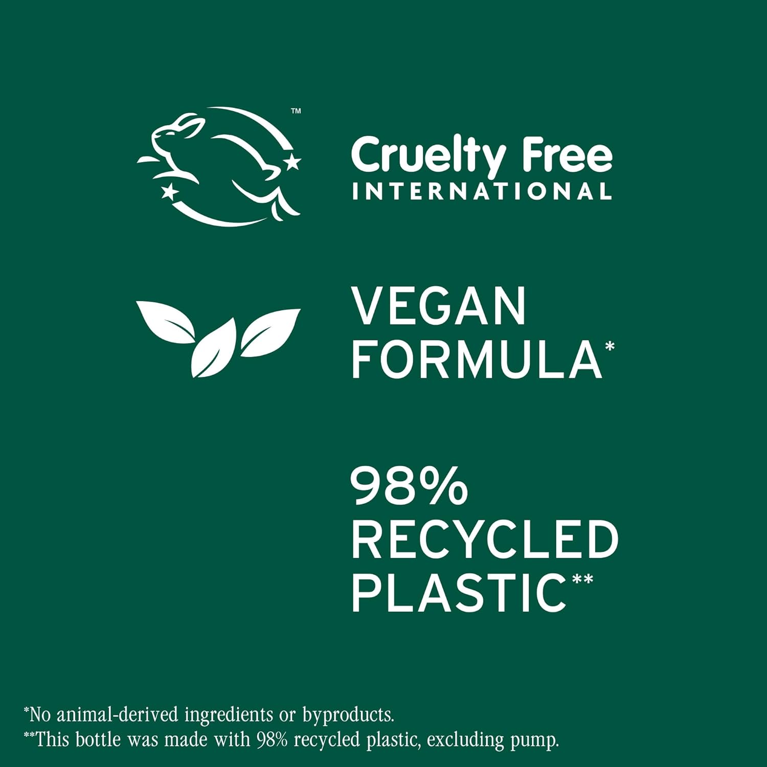 Biolage Smooth Proof Serum 89 mL (3 fl oz) Serum Biolage