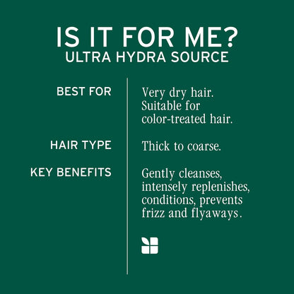 Biolage - Ultra Hydra Source Conditioner - 1 L / 33.8 FL oz [Beauty]