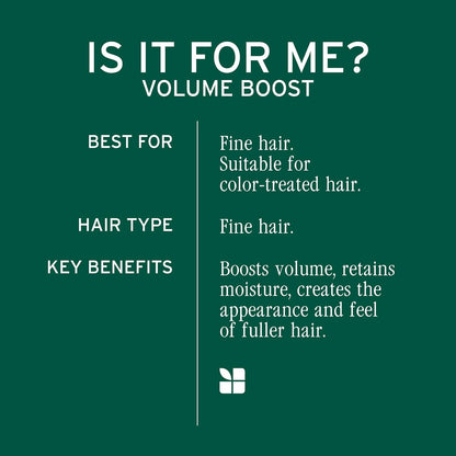 Biolage - Volume Bloom Shampoo - 1 L / 33.8 FL oz [Beauty]