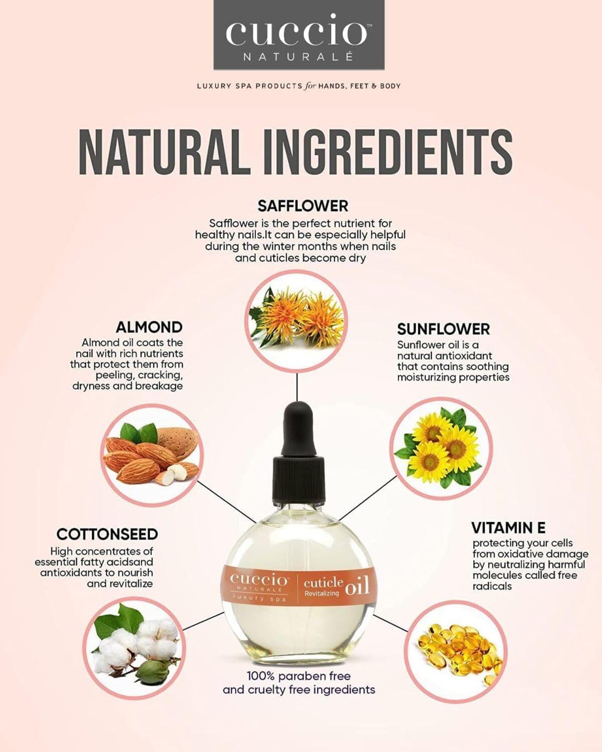 Cuccio Revitalizing Cuticle Oil 73 mL (2.5 fl oz) Skincare cuccio