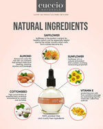 Cuccio Revitalizing Cuticle Oil 73 mL (2.5 fl oz) Skincare cuccio