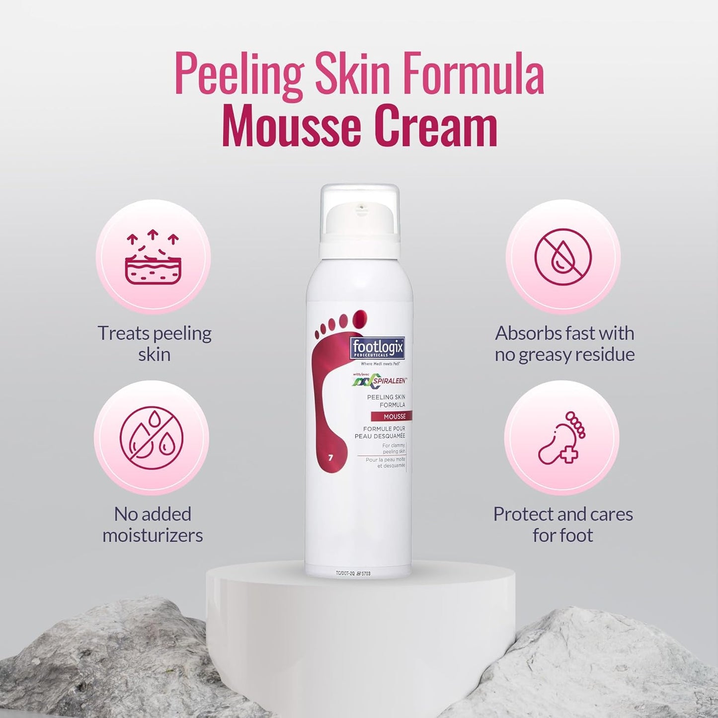 Footlogix - Peeling Skin Formula - 4.23oz / 125ml [Beauty]