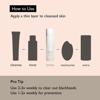 Haruharu Wonder Centella 3 Percent PHA Gentle Liquid Exfoliating Serum 120mL / 4.06 fl oz