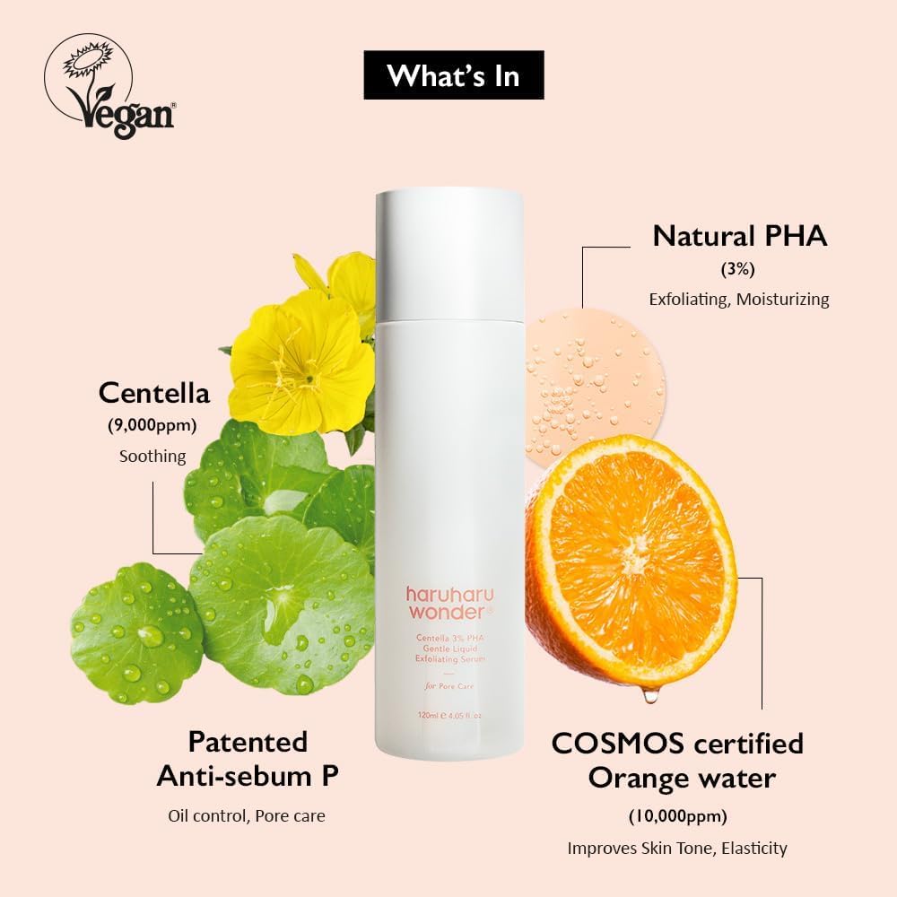 Haruharu Wonder Centella 3 Percent PHA Gentle Liquid Exfoliating Serum 12 0mL(4.06 fl oz)