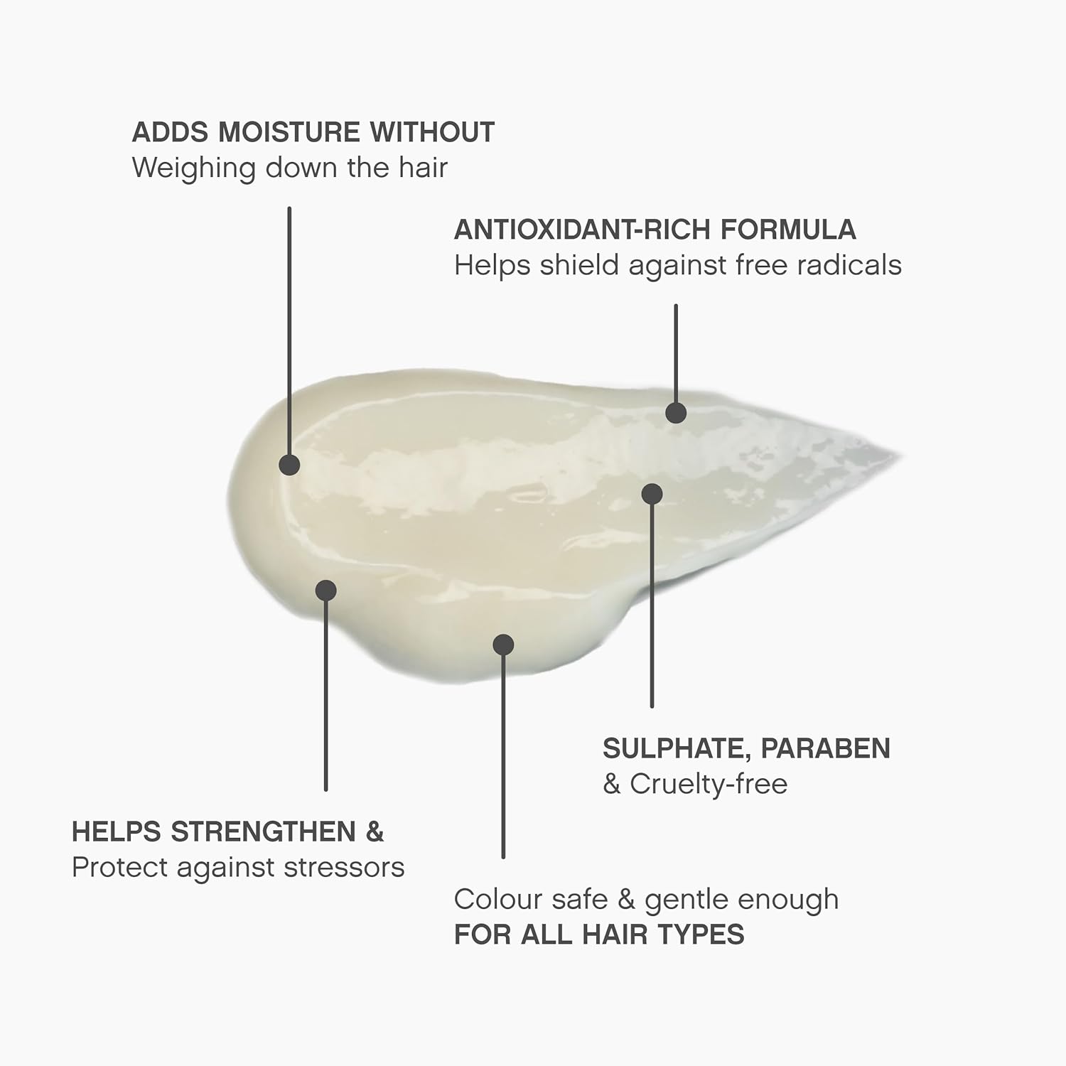 KEVIN.MURPHY Angel Rinse 1 L (33.8 fl oz)