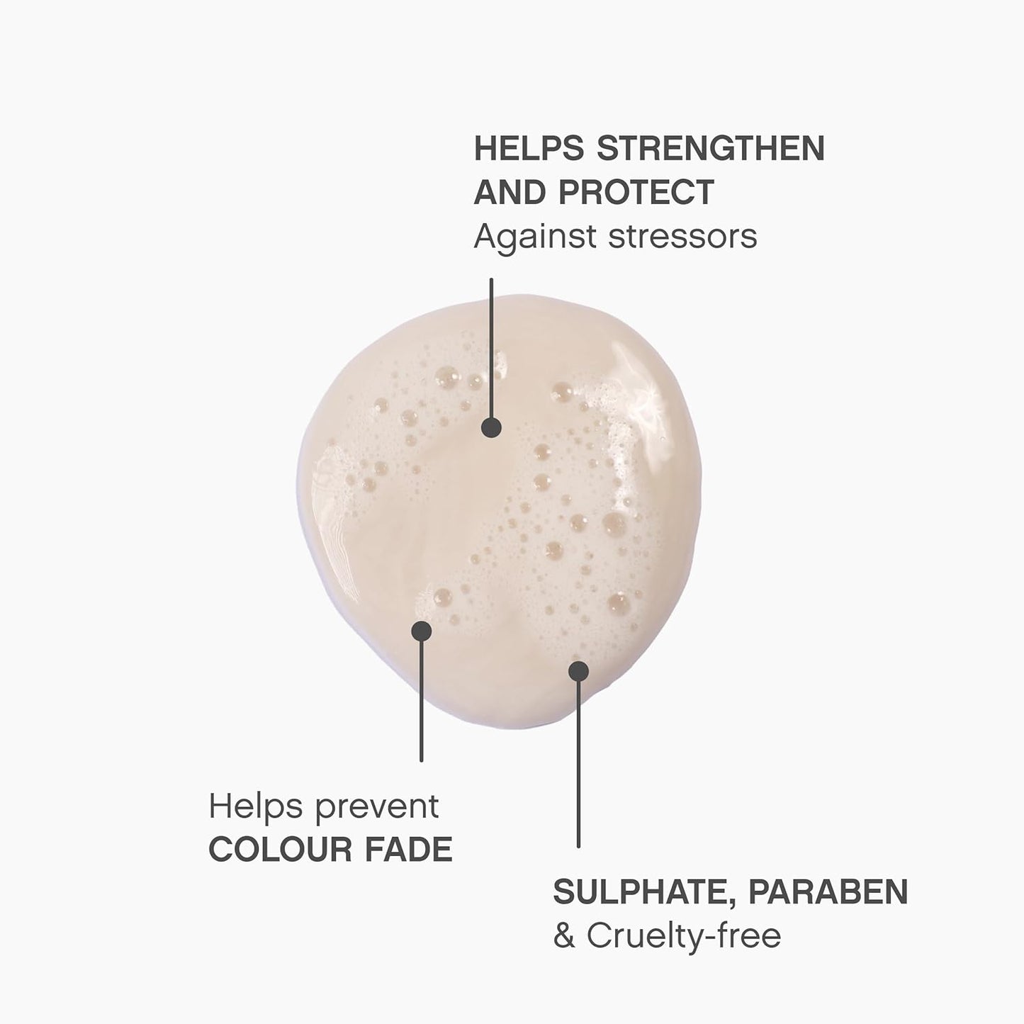 Kevin Murphy - Angel Wash - 250mL / 8.4 Fl Oz