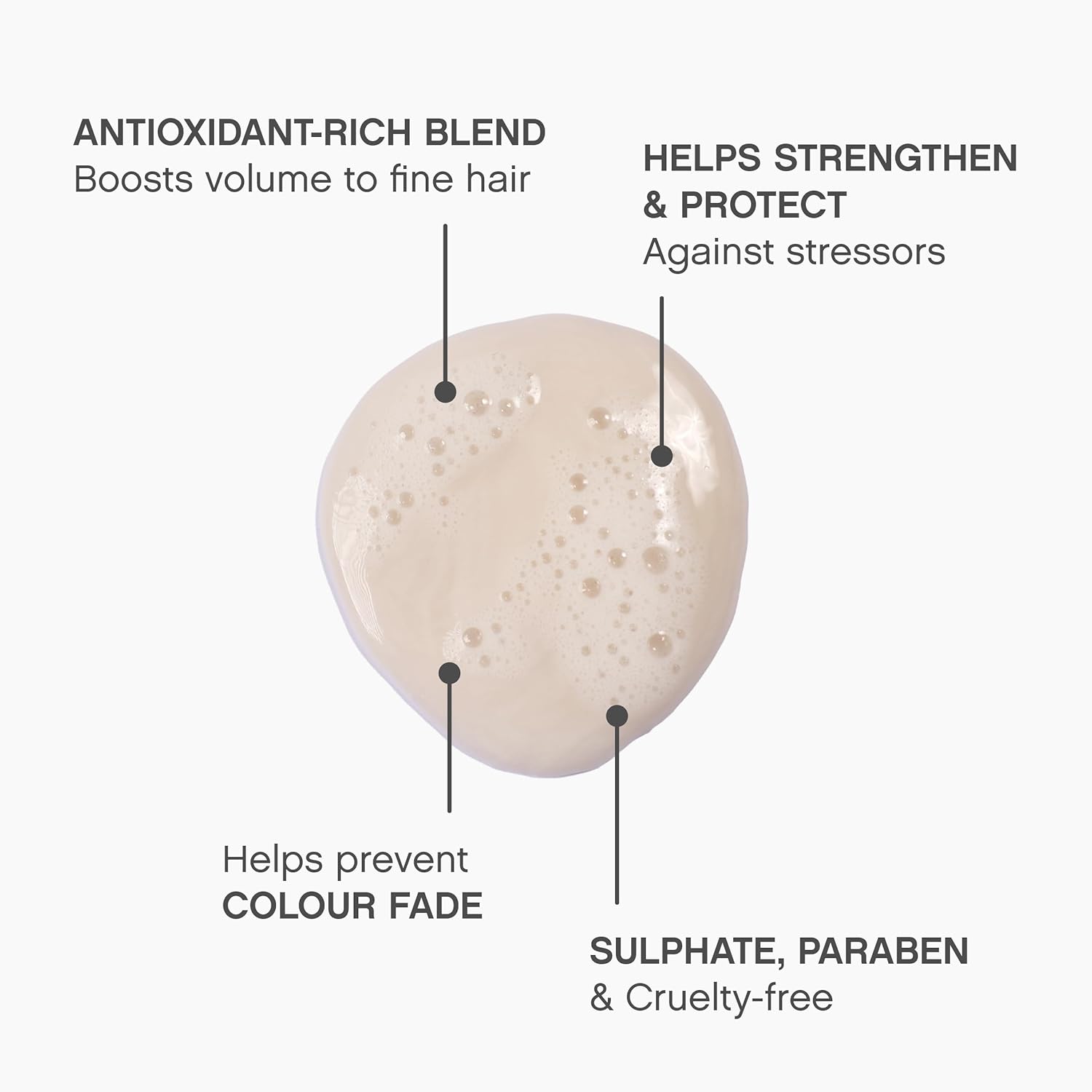 Kevin Murphy - Angel Wash 250ml & Angel Rinse 250ml DUO [Hair Care] Hair Care Kevin Murphy   