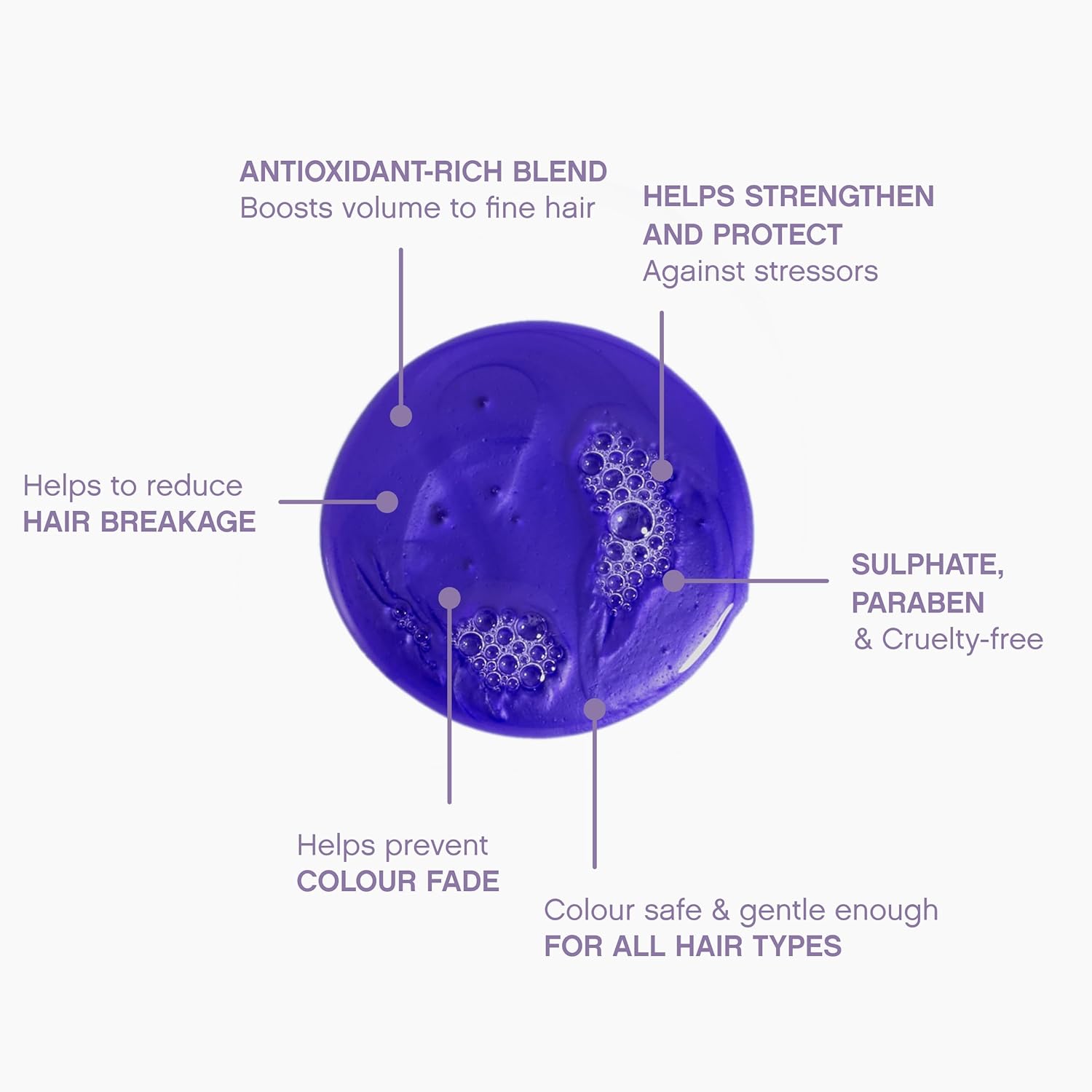 KEVIN.MURPHY Blonde Angel Wash 1 L (33.8 fl oz)