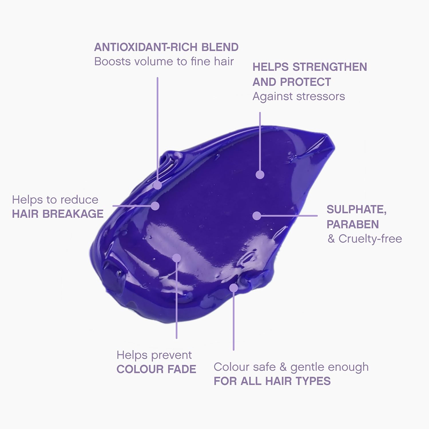 KEVIN.MURPHY Blonde Angel Wash & Treatment DUO 1 L (33.8 fl oz)