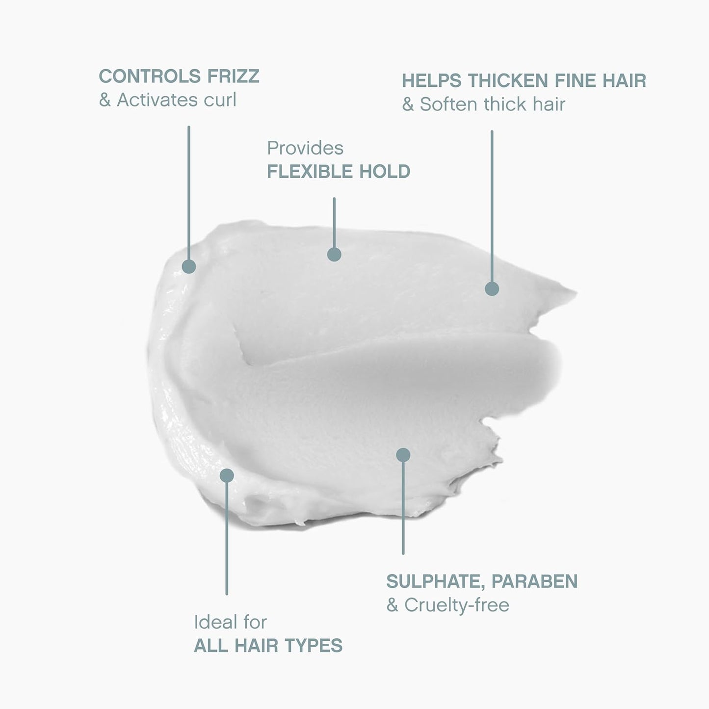 Kevin Murphy - Easy Rider Anti-Frizz Crème - 100g / 3.4oz