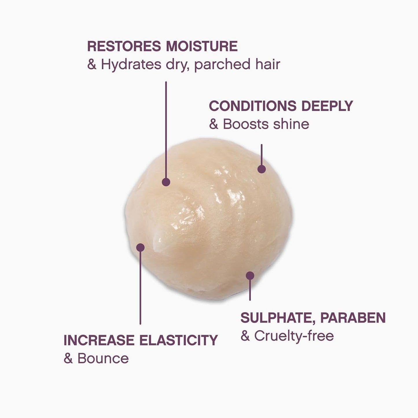 Kevin Murphy Hydrate Me Masque - 200mL / 6.7 fl oz