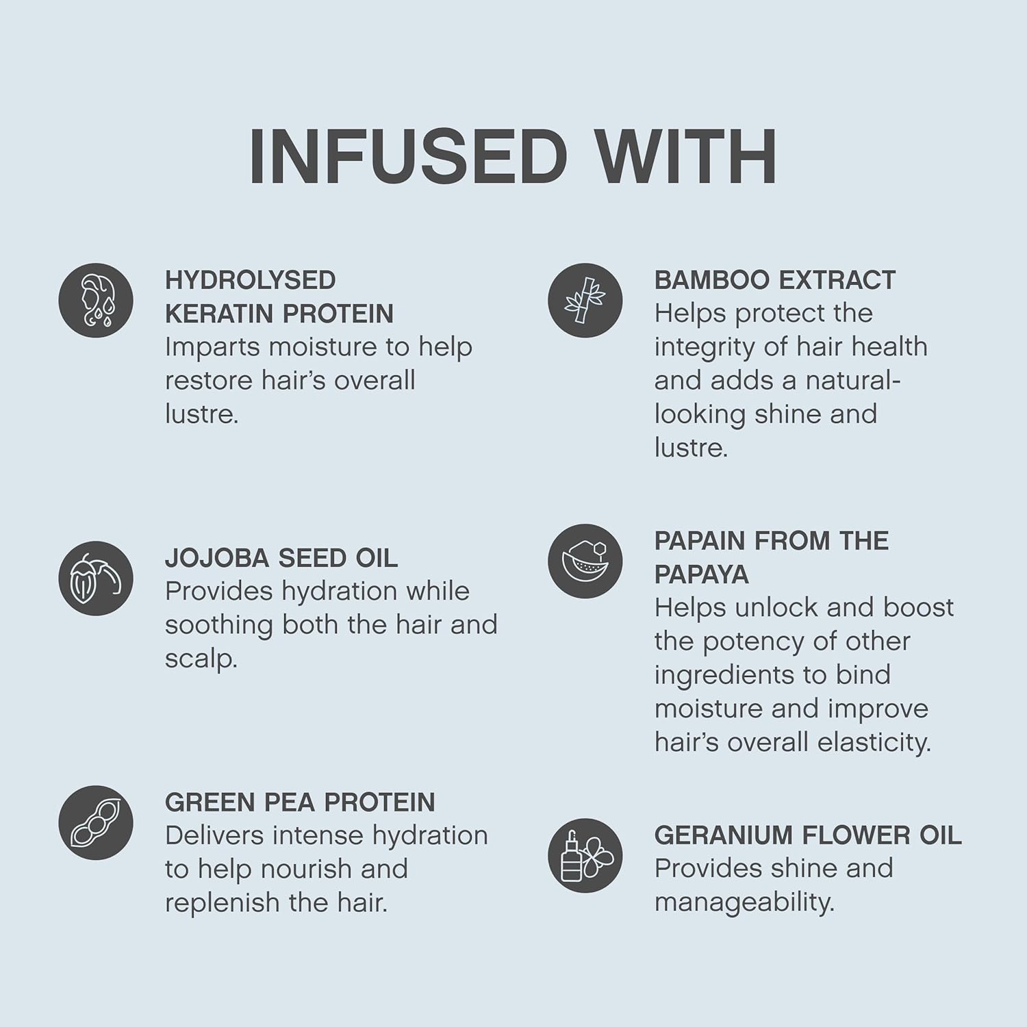 KEVIN.MURPHY Leave In Repair Treatment 200 mL (6.7 fl oz)