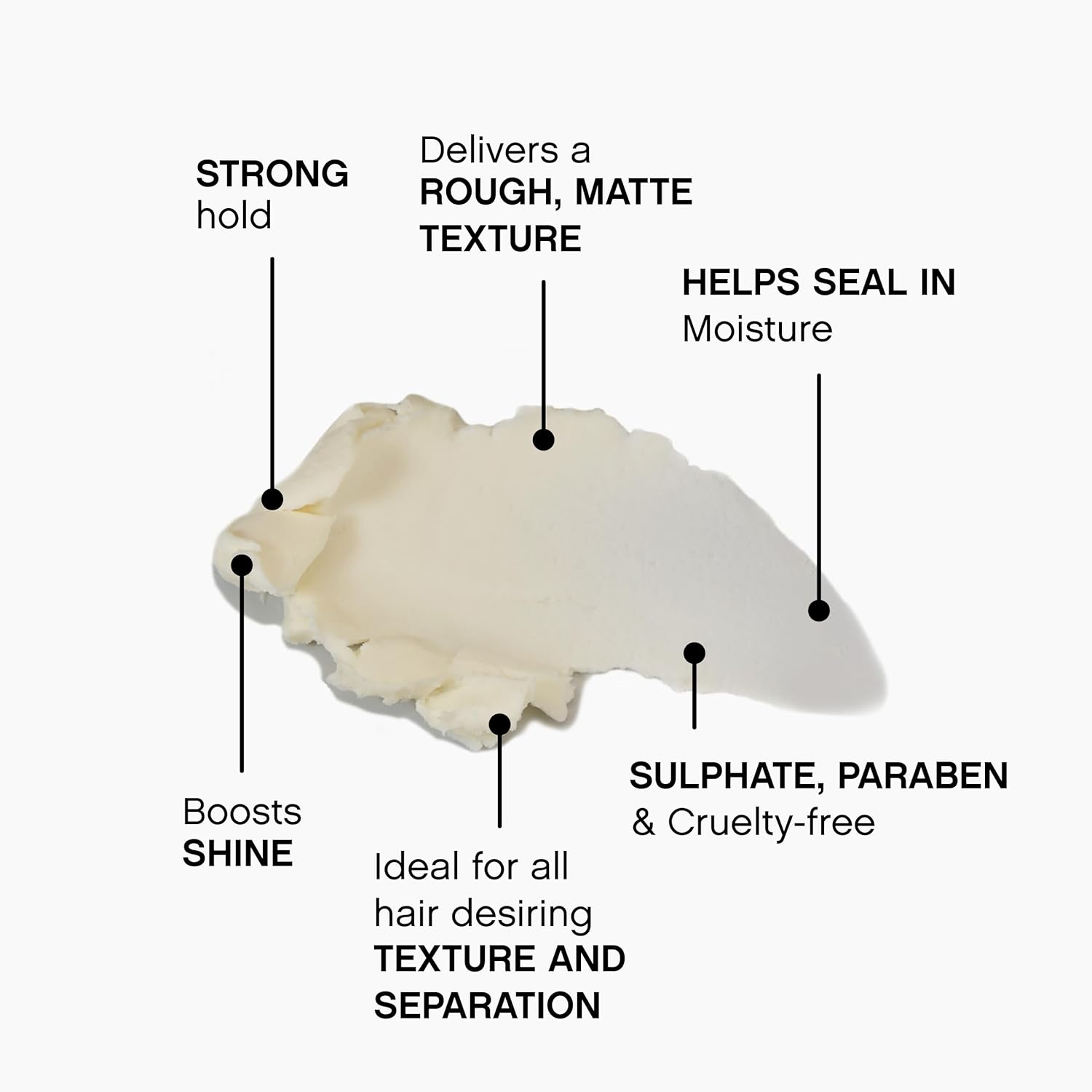 KEVIN.MURPHY Night Rider Texture Paste 100 g (3.4 fl oz) Styling Kevin Murphy