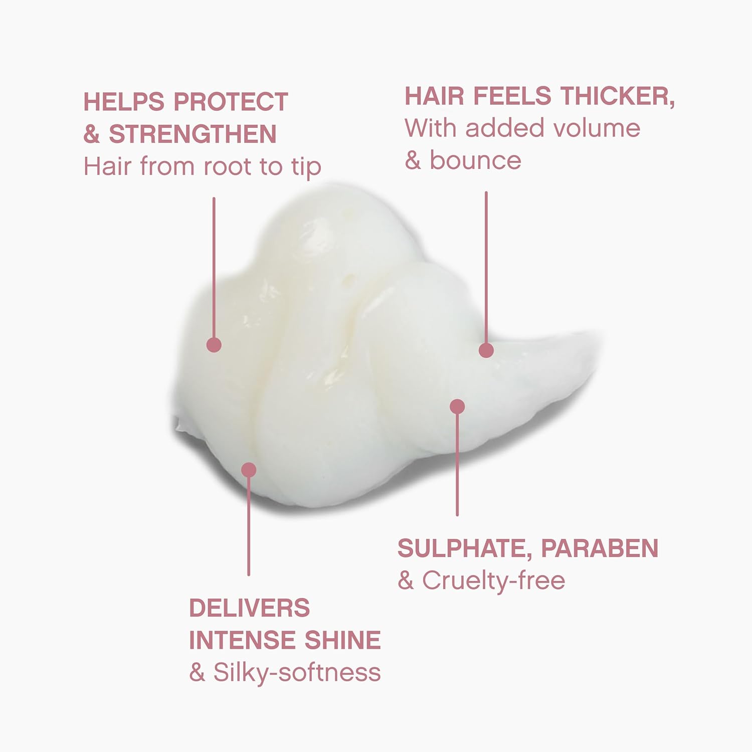 KEVIN.MURPHY Plumping Rinse 1 L (33.8 fl oz)