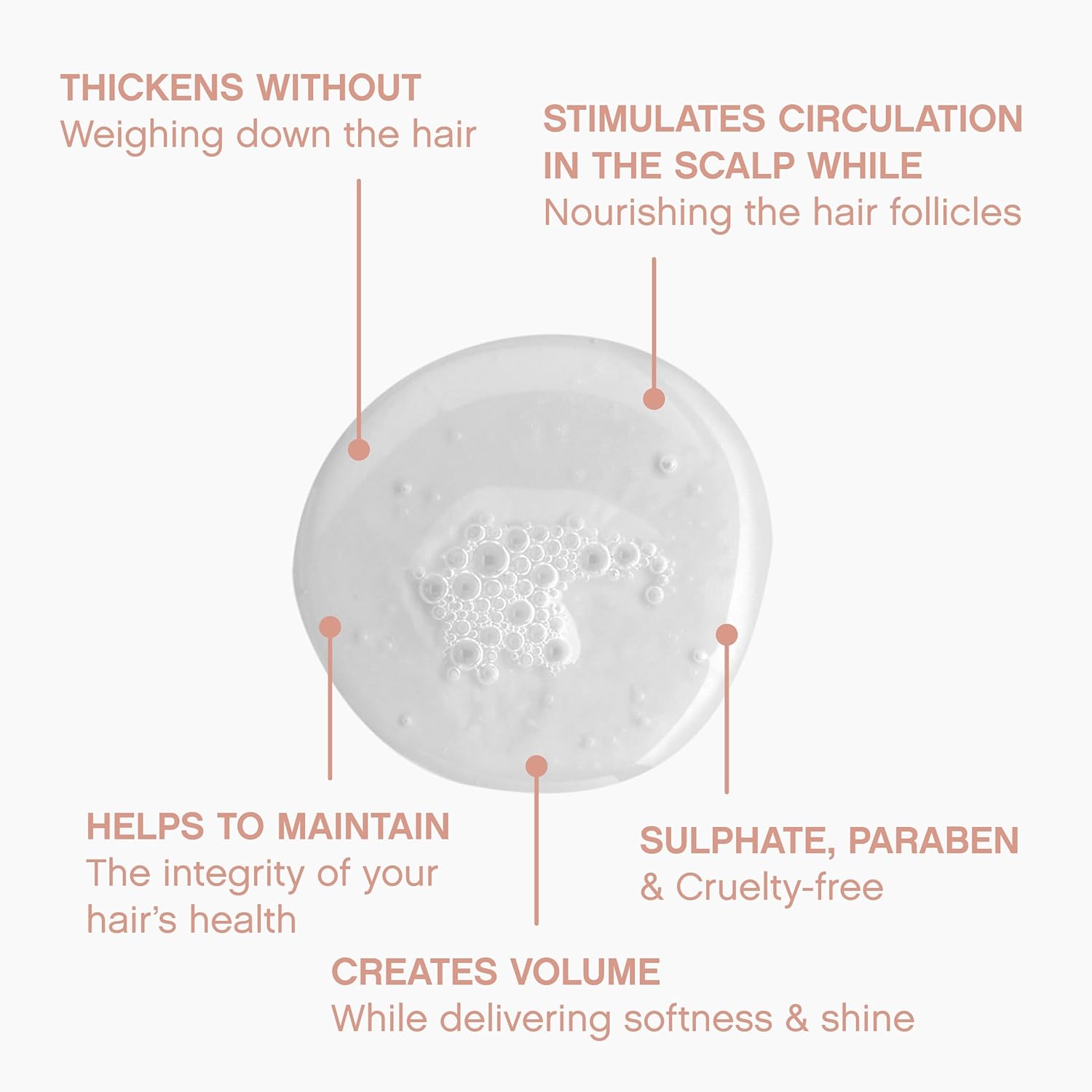 KEVIN.MURPHY Plumping Wash 1 L (33.8 fl oz)