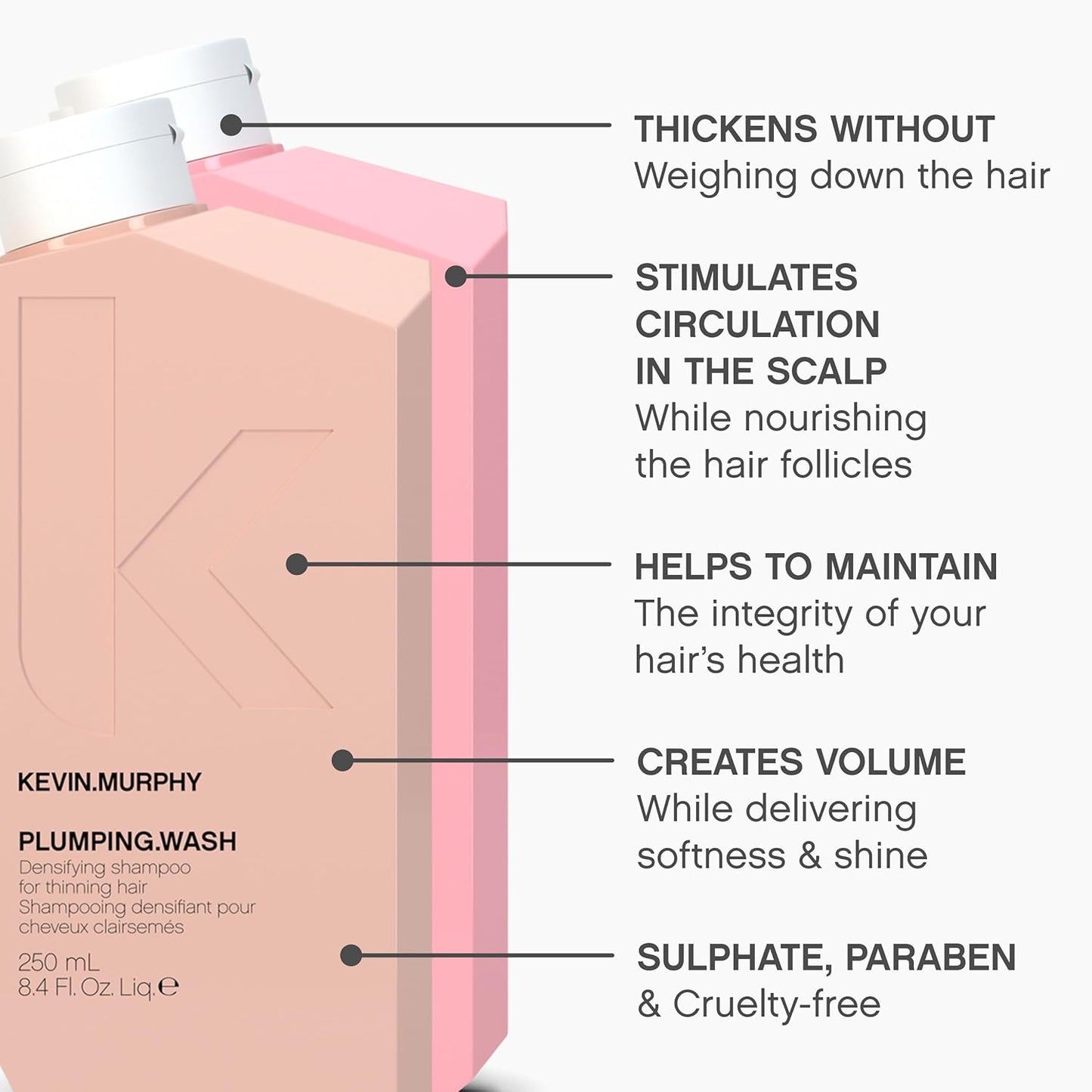 Kevin Murphy - Plumping Wash & Rinse Duo - 250mL / 8.4 Fl oz