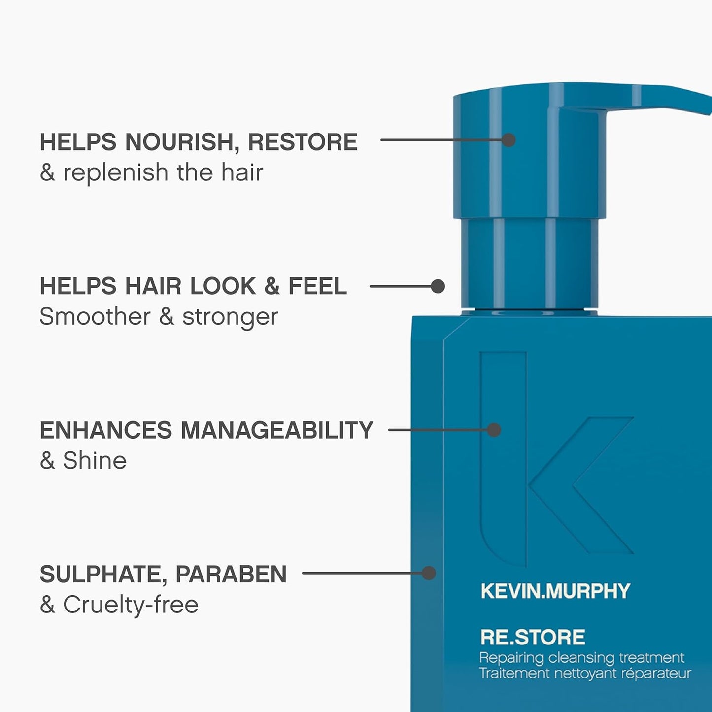Kevin Murphy Re.Store Repairing Cleansing Treatment - 200mL / 6.7 fl oz