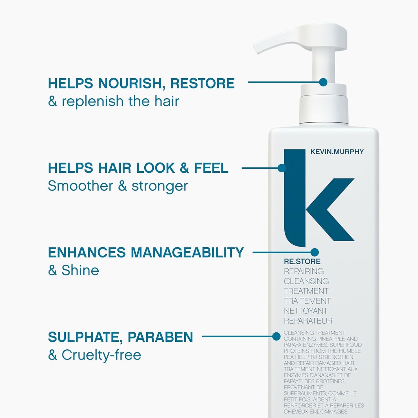 Kevin Murphy - Re.Store Cleansing Treatment - 1L / 33.8 Fl oz