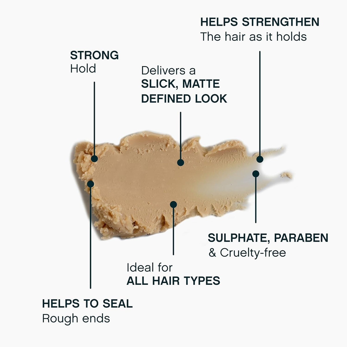 KEVIN.MURPHY Rough Rider Styling Clay 30 g (1.1 oz) Styling Kevin Murphy