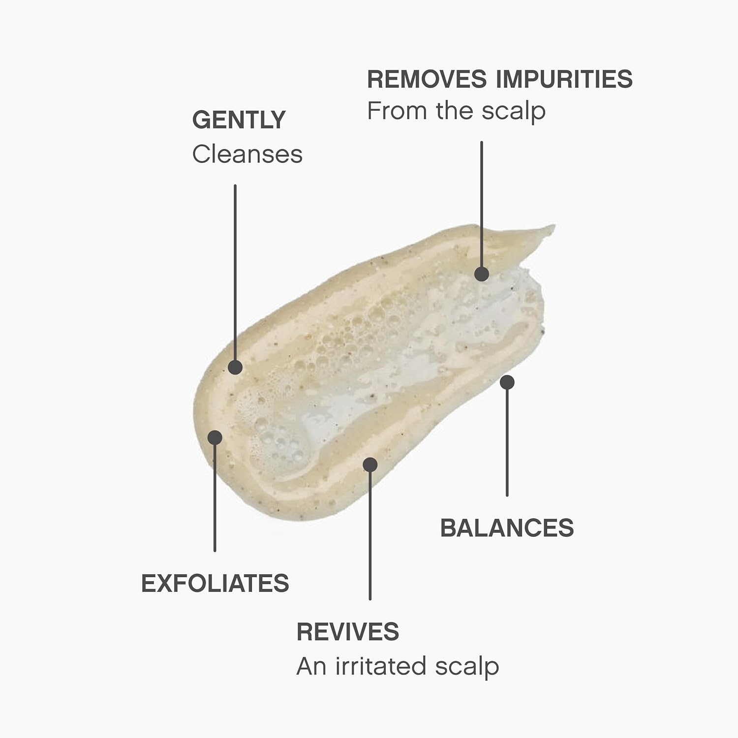 Kevin Murphy: Scalp Spa Scrub - 180ml [Beauty] Beauty Kevin Murphy