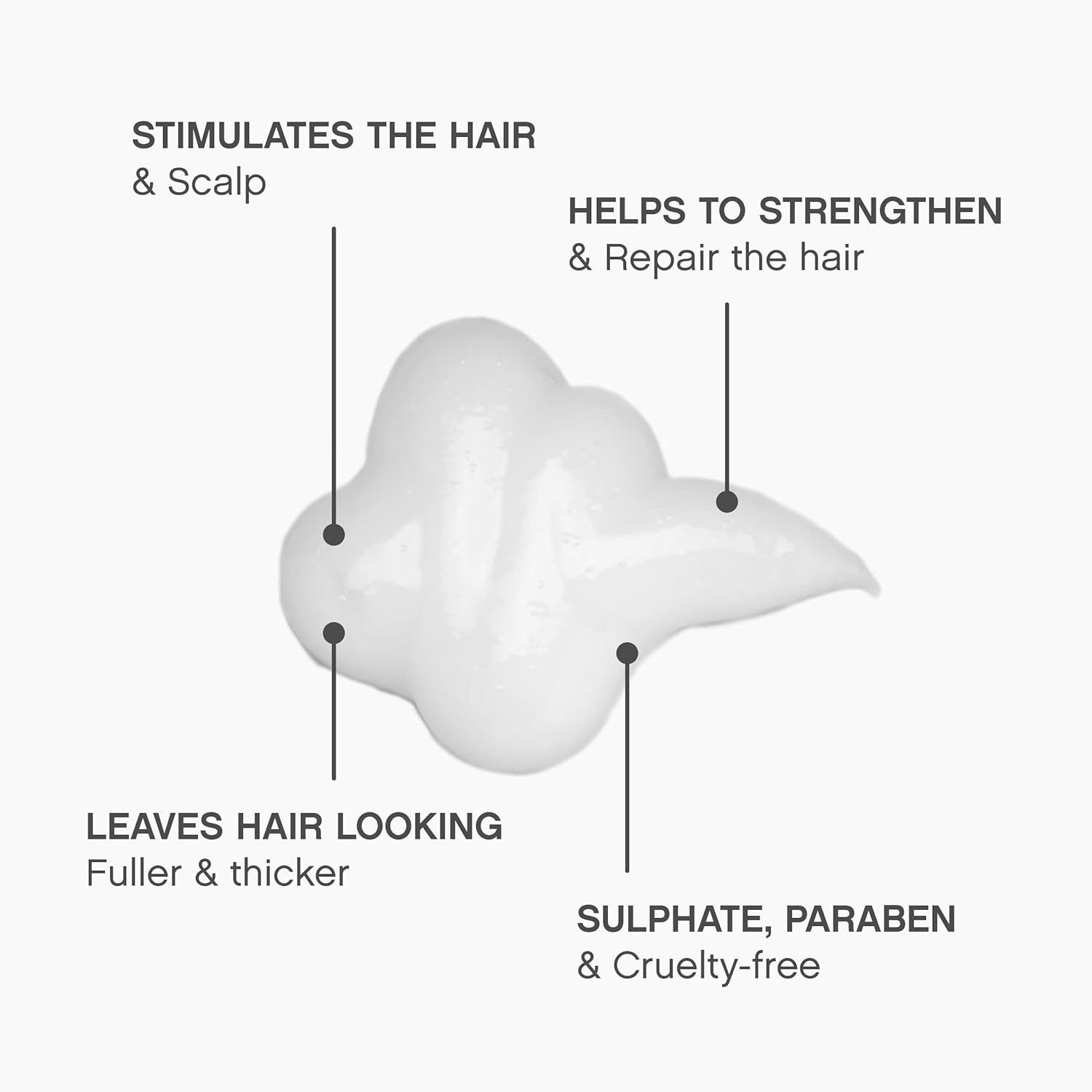 KEVIN.MURPHY Stimulate Me Rinse 250 mL (8.4 fl oz)