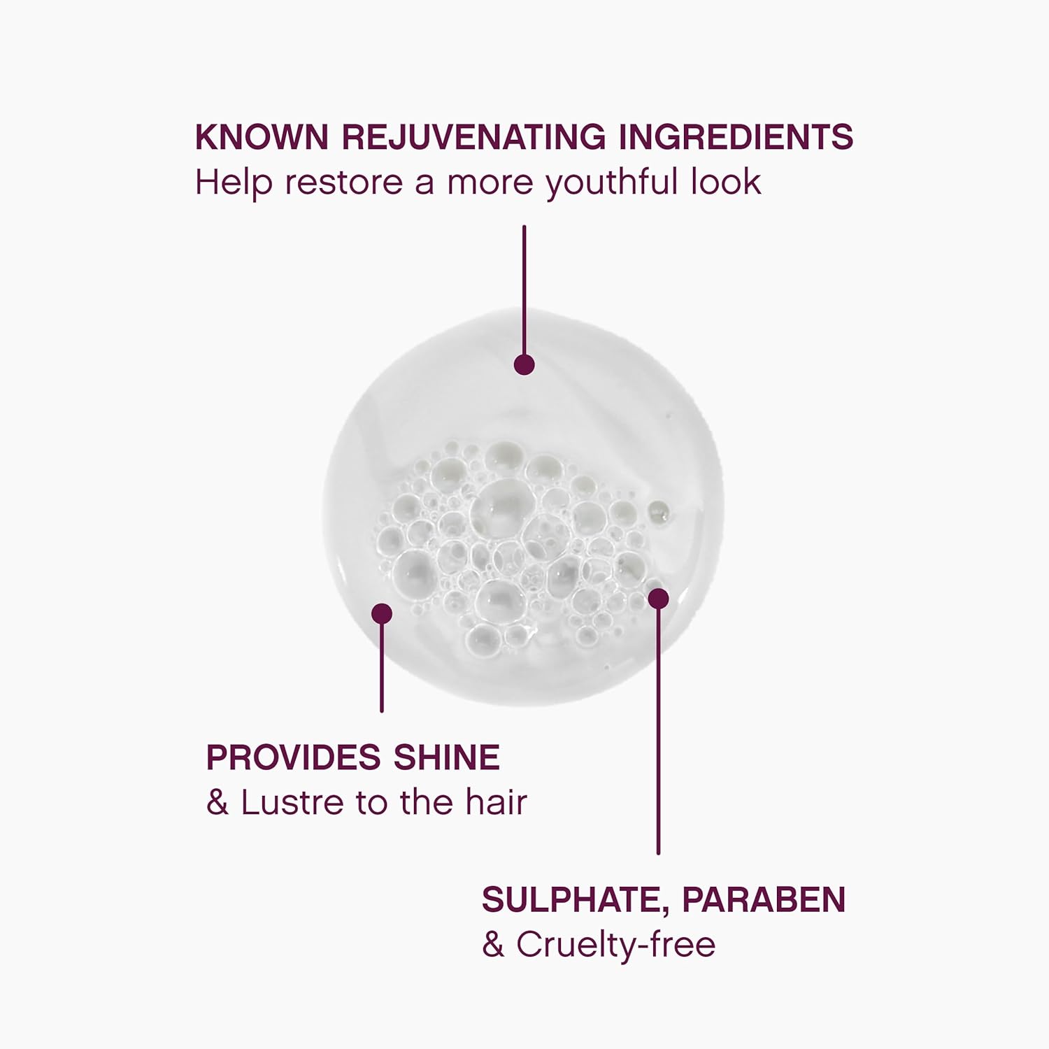 KEVIN.MURPHY Young Again Wash 1 L (33.8 fl oz)