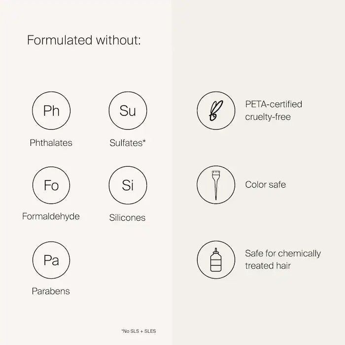 Living Proof: Perfect Hair Day Shampoo 236 mL (8 fl oz) Shampoo Living Proof