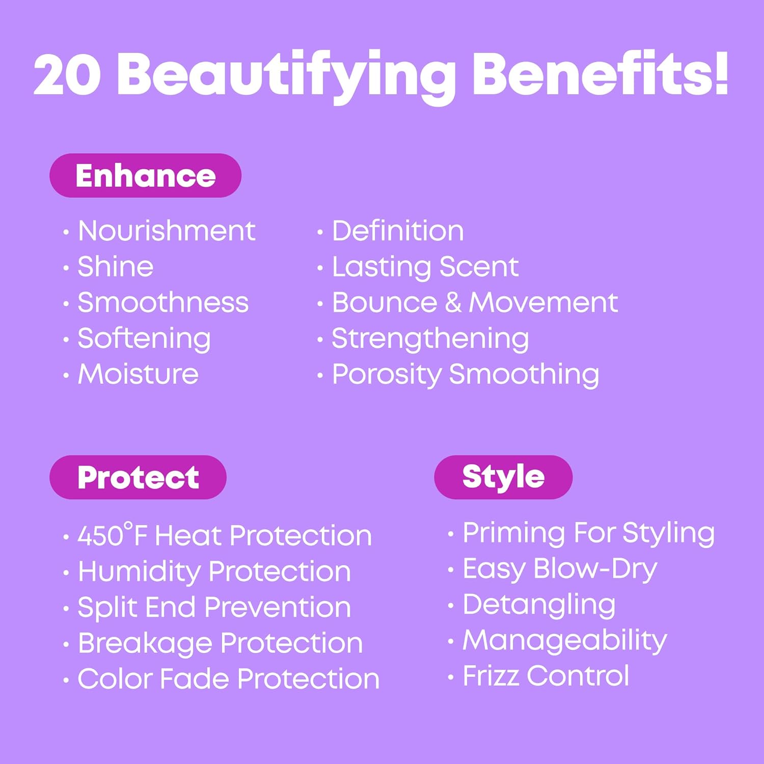 Matrix Miracle Creator Multi-Tasking Leave-In Treatment 200 mL (6.8 fl oz) Treatment Matrix