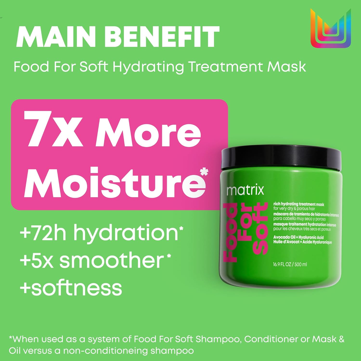 Matrix Miracle Food For Soft Rich Hydrating Treatment Mask 500 mL (16.9 fl oz) Hair Mask Matrix